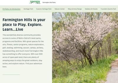 Parks Map (Interactive)